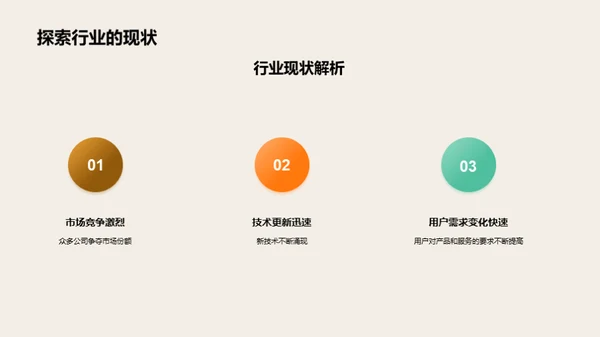 科技引领，共创辉煌