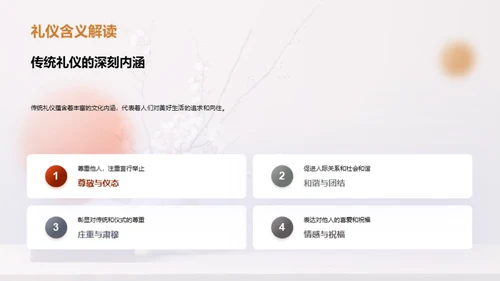 文化礼仪：知识与实践