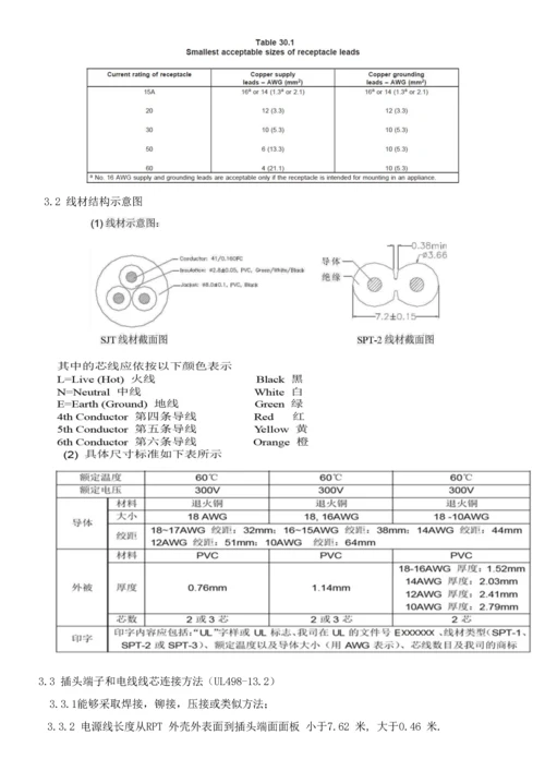 培训报告美规插头设计项目新版说明书.docx