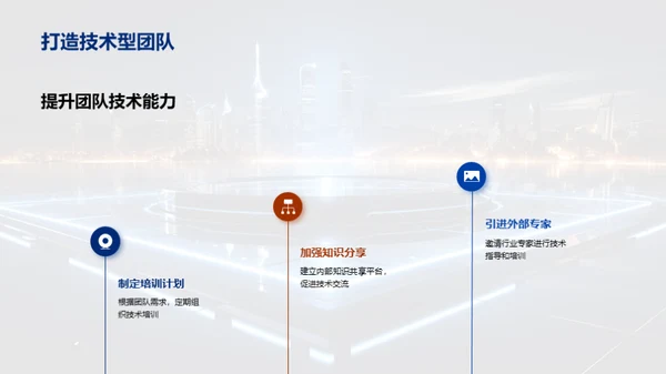 研发之路年度回顾
