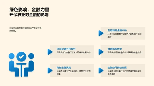 农业与绿金融