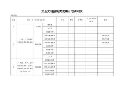 安全文明措施费使用计划明细表