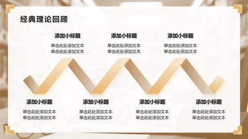 棕黄色商务风组会汇报文献综述评述PPT模板