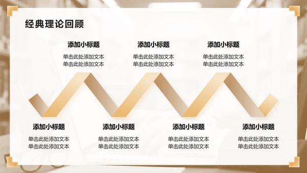 棕黄色商务风组会汇报文献综述评述PPT模板