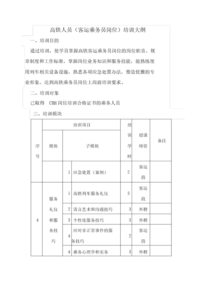 高速铁路客运乘务教学大纲