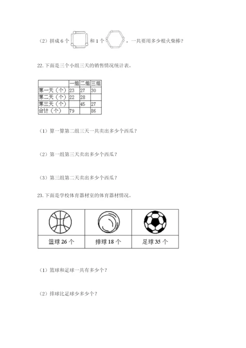 小学二年级数学应用题50道一套.docx