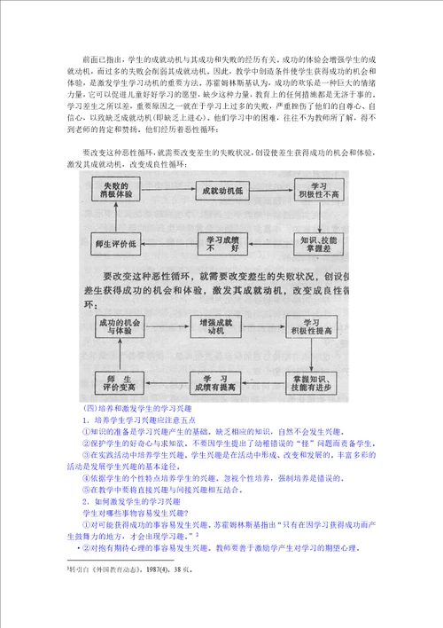 6第六章影响学习心理因素