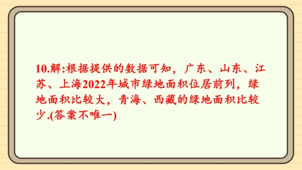 12.2 用统计图描述数据 习题课件(共26张PPT)