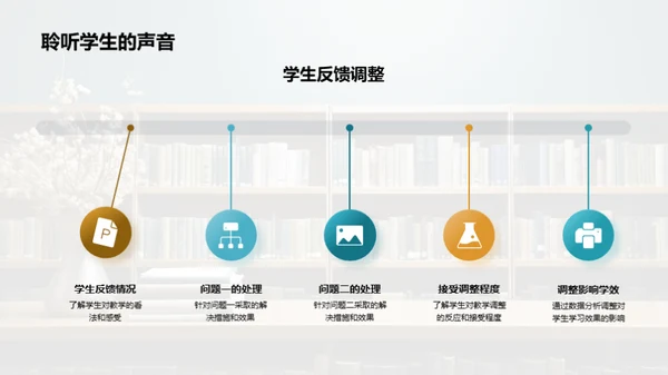 教学实践与优化方案