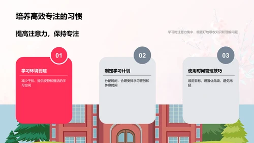 学习方法实用讲解PPT模板