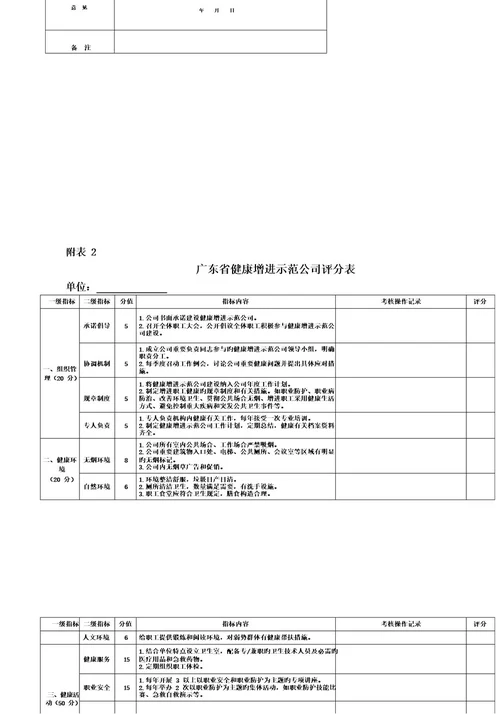 全民健康素养促进行动健康促进企业创建指导方案