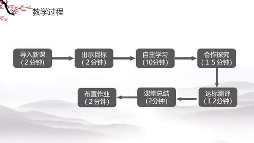 水墨梅花教学课件PPT模板