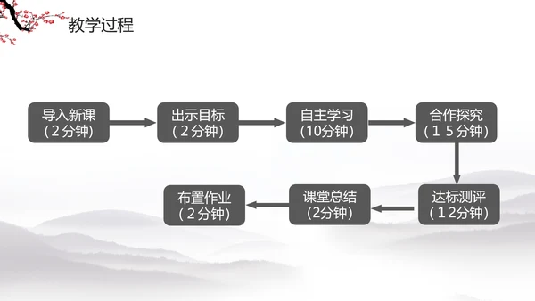水墨梅花教学课件PPT模板