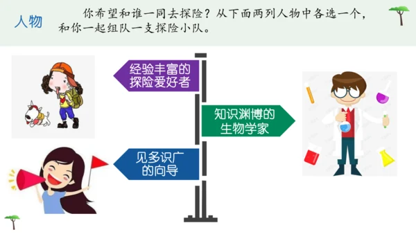 部编版语文五下第六单元习作神奇的探险之旅  课件