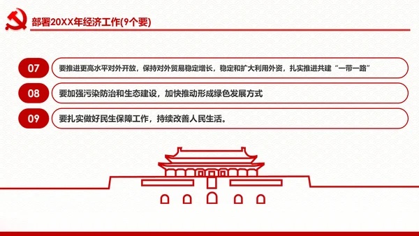 学习解读中央经济工作会议部署解读PPT