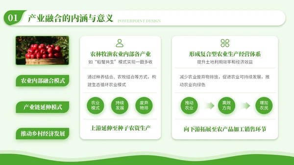 绿色商务风毕业答辩PPT模板_乡村振兴中的产业融合PPT模板