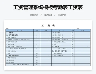 工资管理系统模板考勤表工资表模版