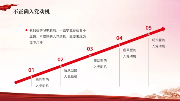红色水彩简约端正入党动机党课PPT课件建党节