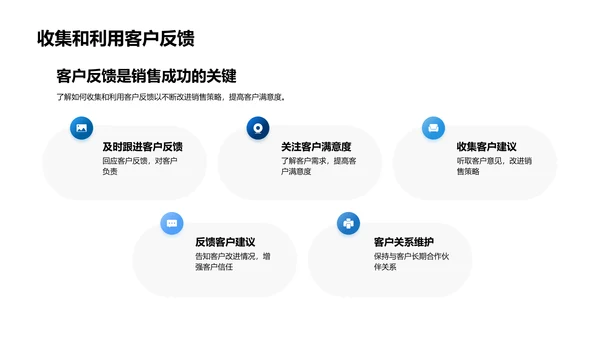 掌握生物医疗商务沟通