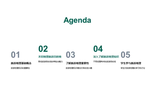 旅游地理知识介绍