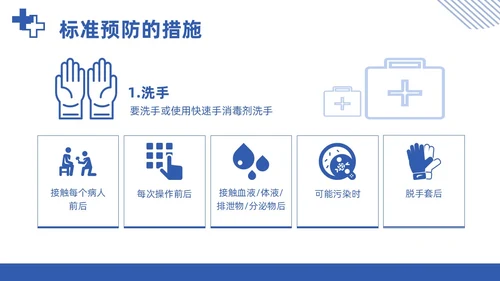 蓝色简约商务医务人员职业暴露院感安全培训课件PPT模板