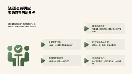 塑造绿色学园