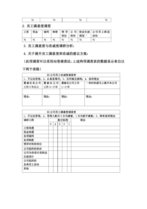 市场营销诊断报告的书写格式模版.docx