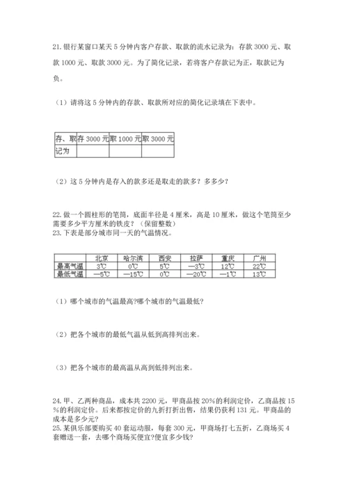 小升初数学应用题50道【综合题】.docx