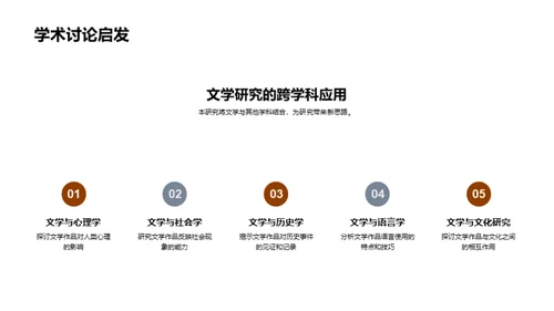 文学研究新纪元