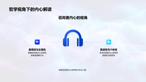 心理咨询与精神分析