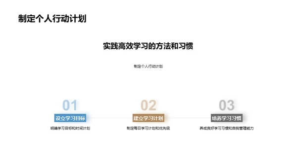 高效学习 处理压力