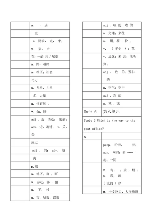 仁爱七年级下册英语单词背诵用