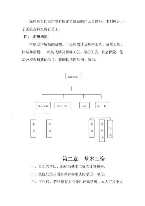 成都医院人事管理新版制度.docx