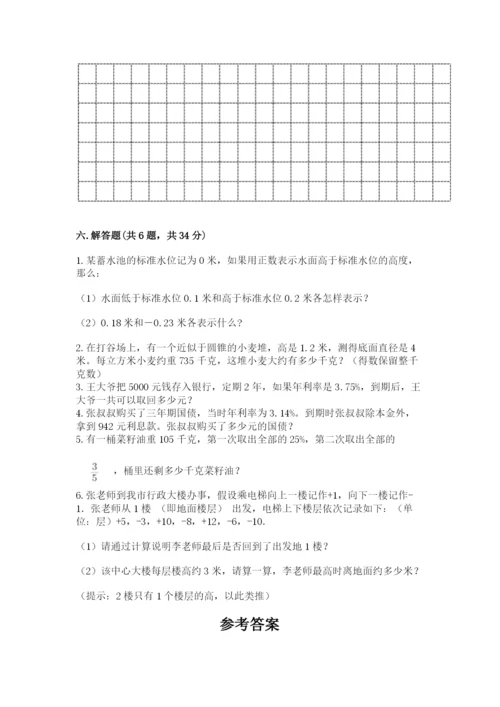 小升初六年级期末试卷精品【预热题】.docx