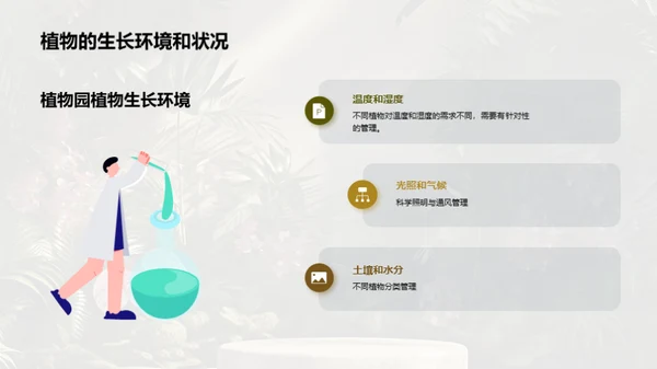 绿色奇迹：植物园月报