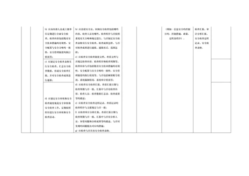 2023年ISO27000及等保管理要求三级控制点对照表.docx