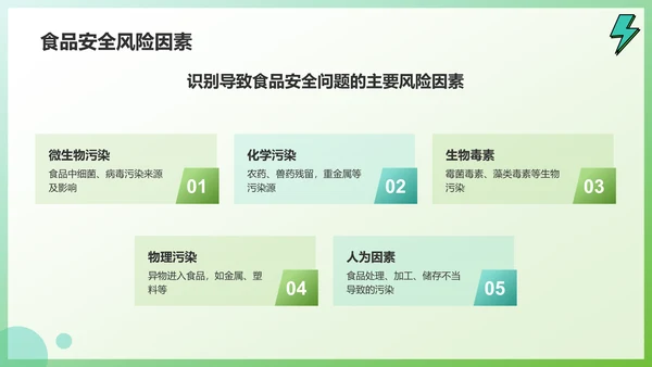 绿色插画风关注食品安全健康问题PPT模板