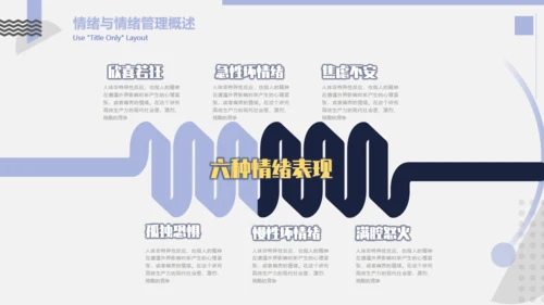 情绪管理与职场减压培训课件通用PPT模版
