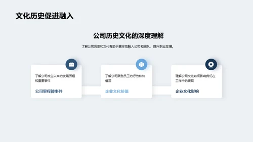 深化职场文化理解