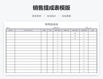 销售提成表模版