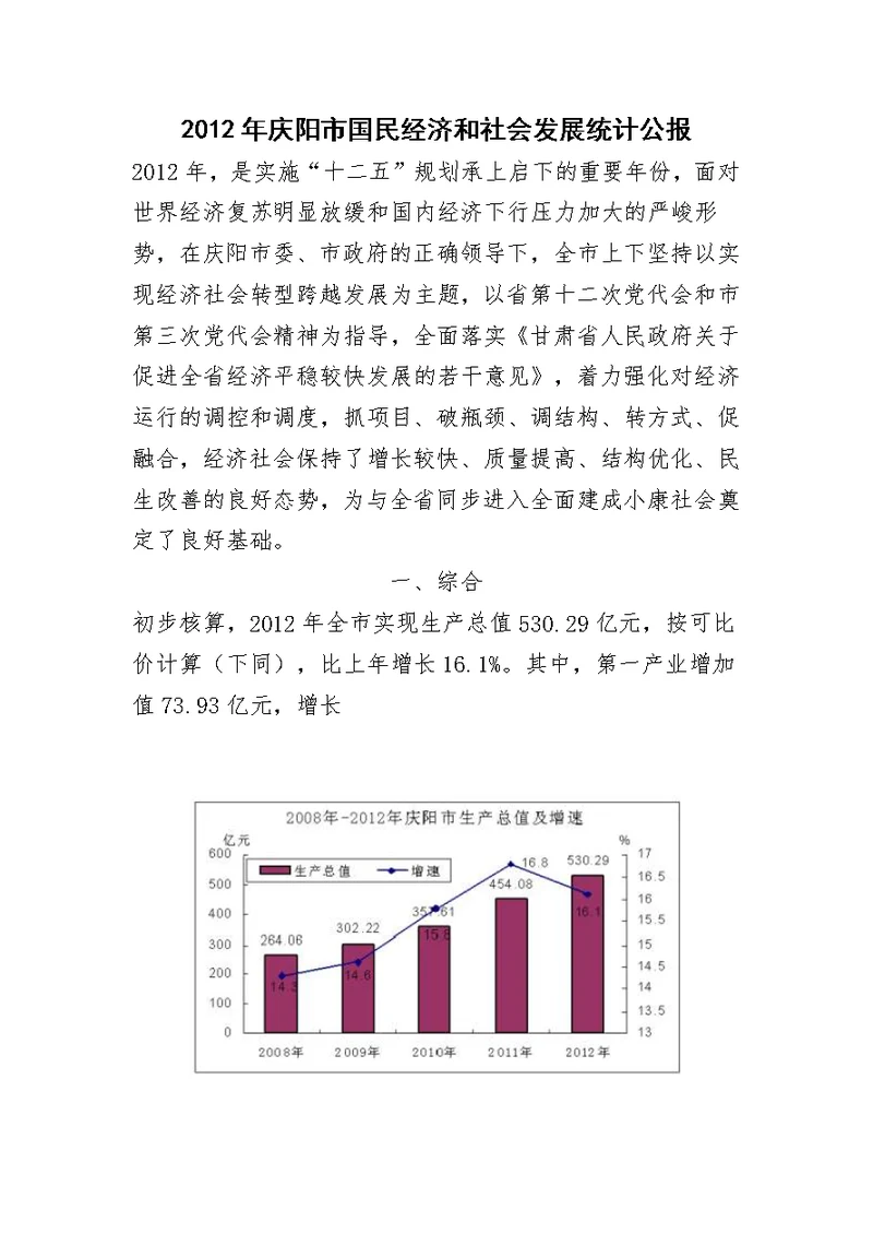 庆阳市国民经济和社会发展统计公报2