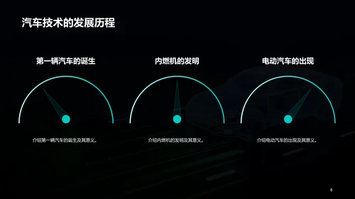 蓝色汽车科技技术研讨发布会PPT模板