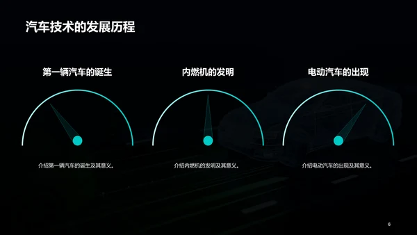 蓝色汽车科技技术研讨发布会PPT模板