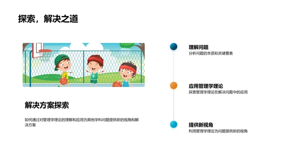 管理学的跨学科融合