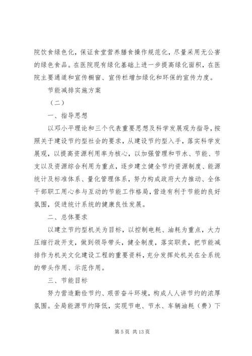 节能减排实施方案 (6).docx