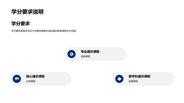 通识教育概论PPT模板