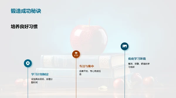 二年级学习全解析