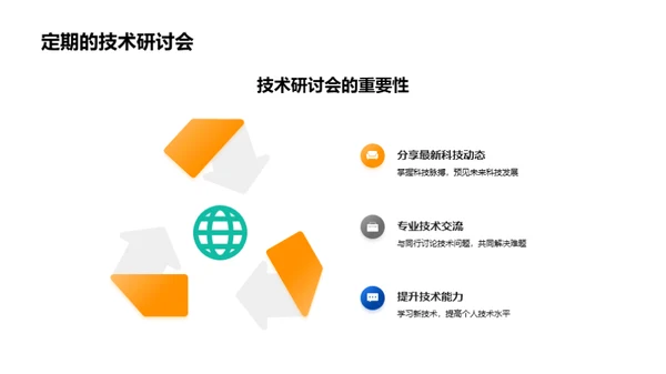 科技社团 我们的成长舞台