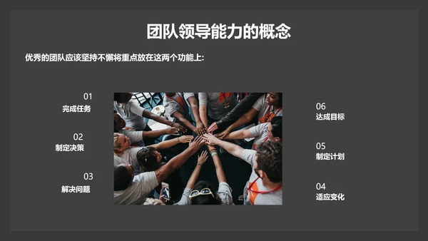 部门团队领导力公司企业培训PPT课件