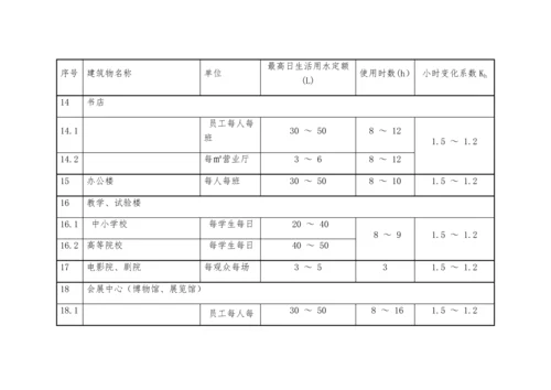 用水定额建筑给水排水设计规范.docx